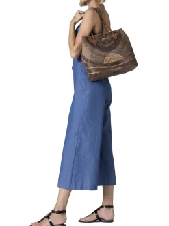 PLANETARIUM Borsa shopping media